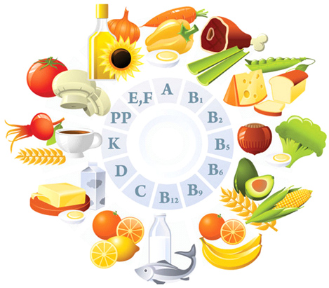 vitamini1